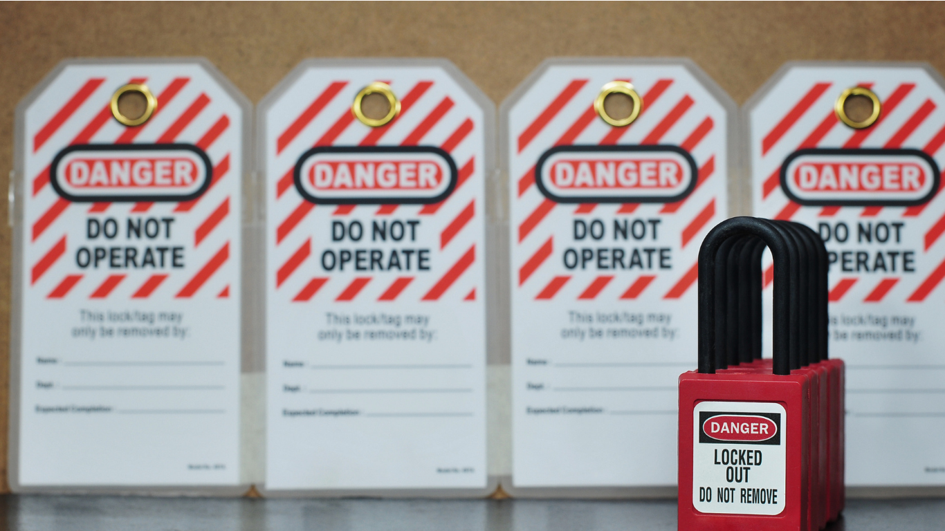 Site Control & Compliance available from Core Safety